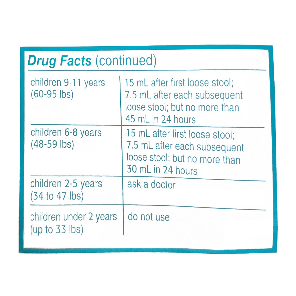 Imodium A-D Children's - 4 oz. - Image 3