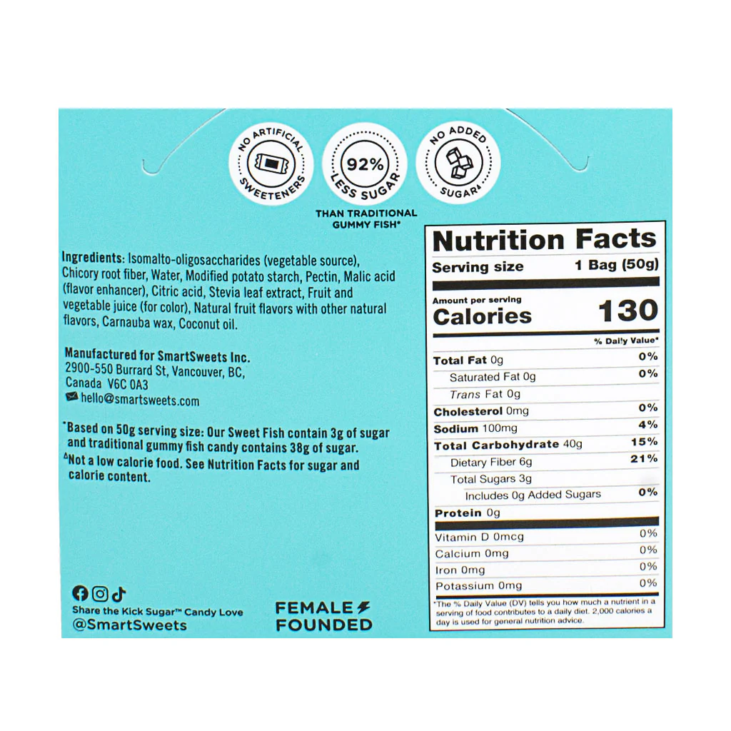 Smartsweets Sweet Fish Gummy Candy - 1.8 oz. - Image 3